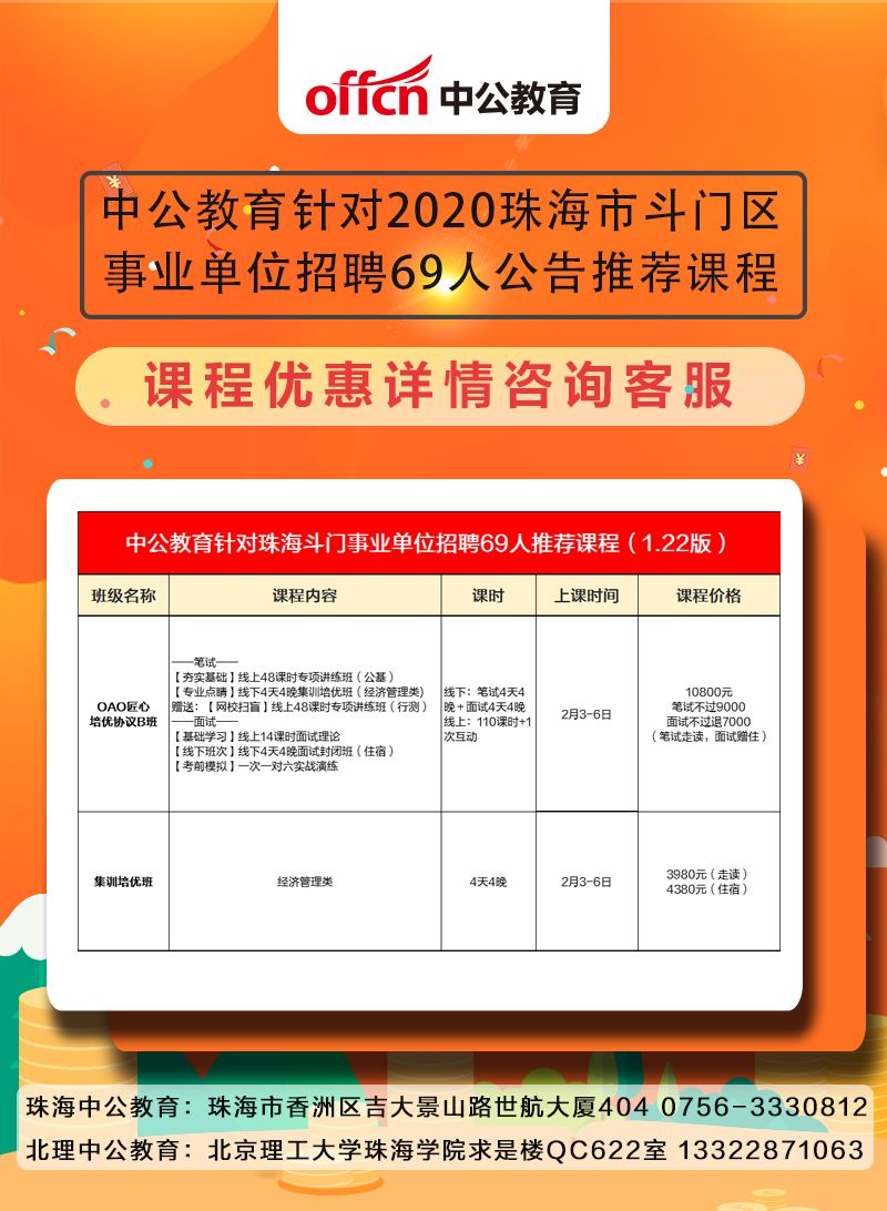 斗门区科学技术和工业信息化局招聘公告详解