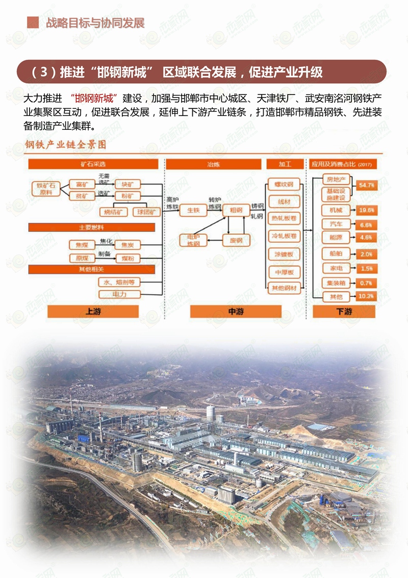 涉县自然资源和规划局最新发展规划概览