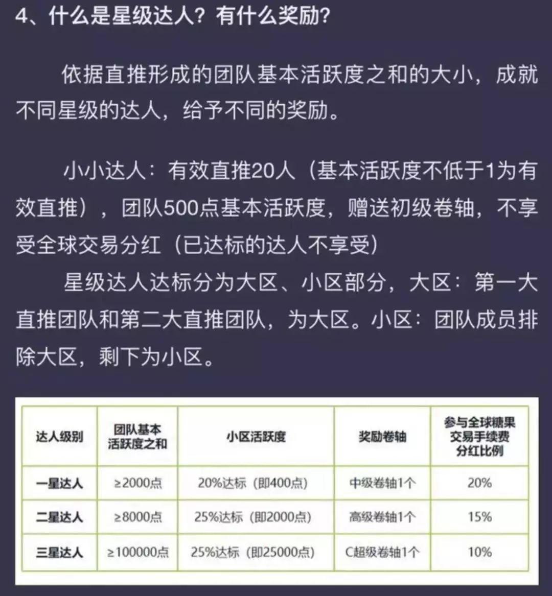 趣步APP最新版下载，探索健康生活的全新途径