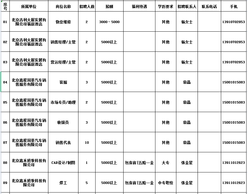 唐县最新招工动态与就业市场分析