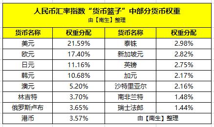 人民币对日元汇率最新动态，影响与走势深度分析