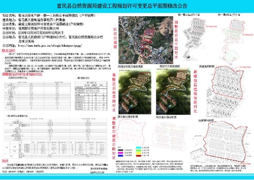 富民县自然资源和规划局最新发展规划概览