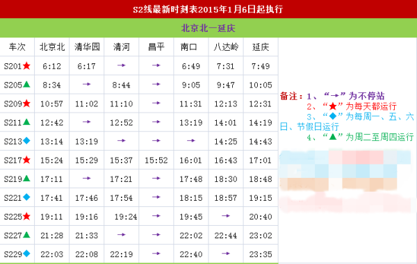 北京地铁S2线最新时刻表全面解析