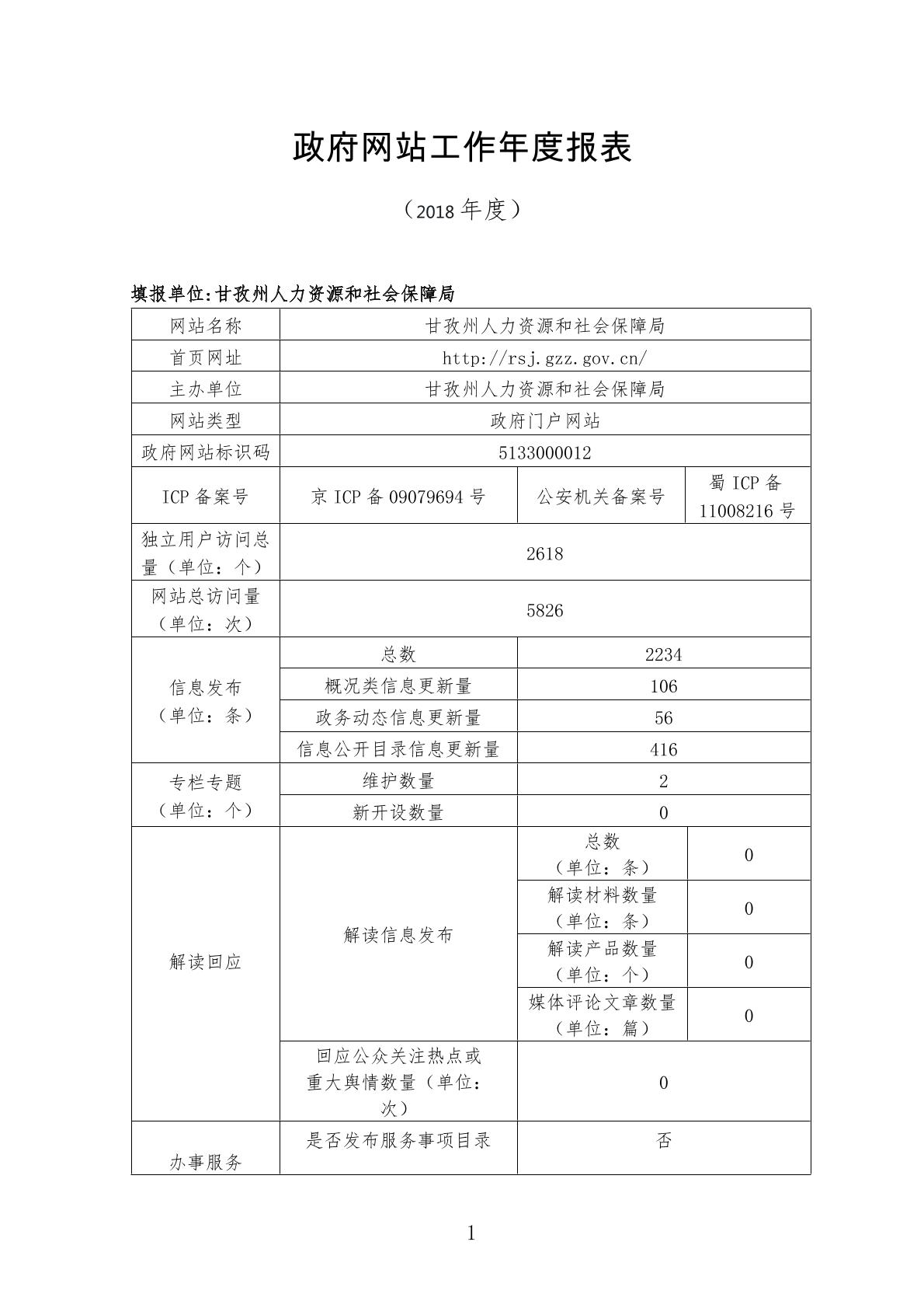 甘孜县人力资源和社会保障局最新发展规划概览