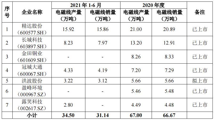 科力尔引领行业变革，迈向发展新纪元，最新消息揭秘