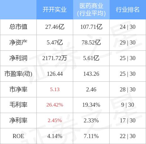 2024年12月3日 第25页