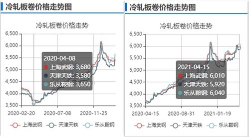 棉花期货实时行情深度解析