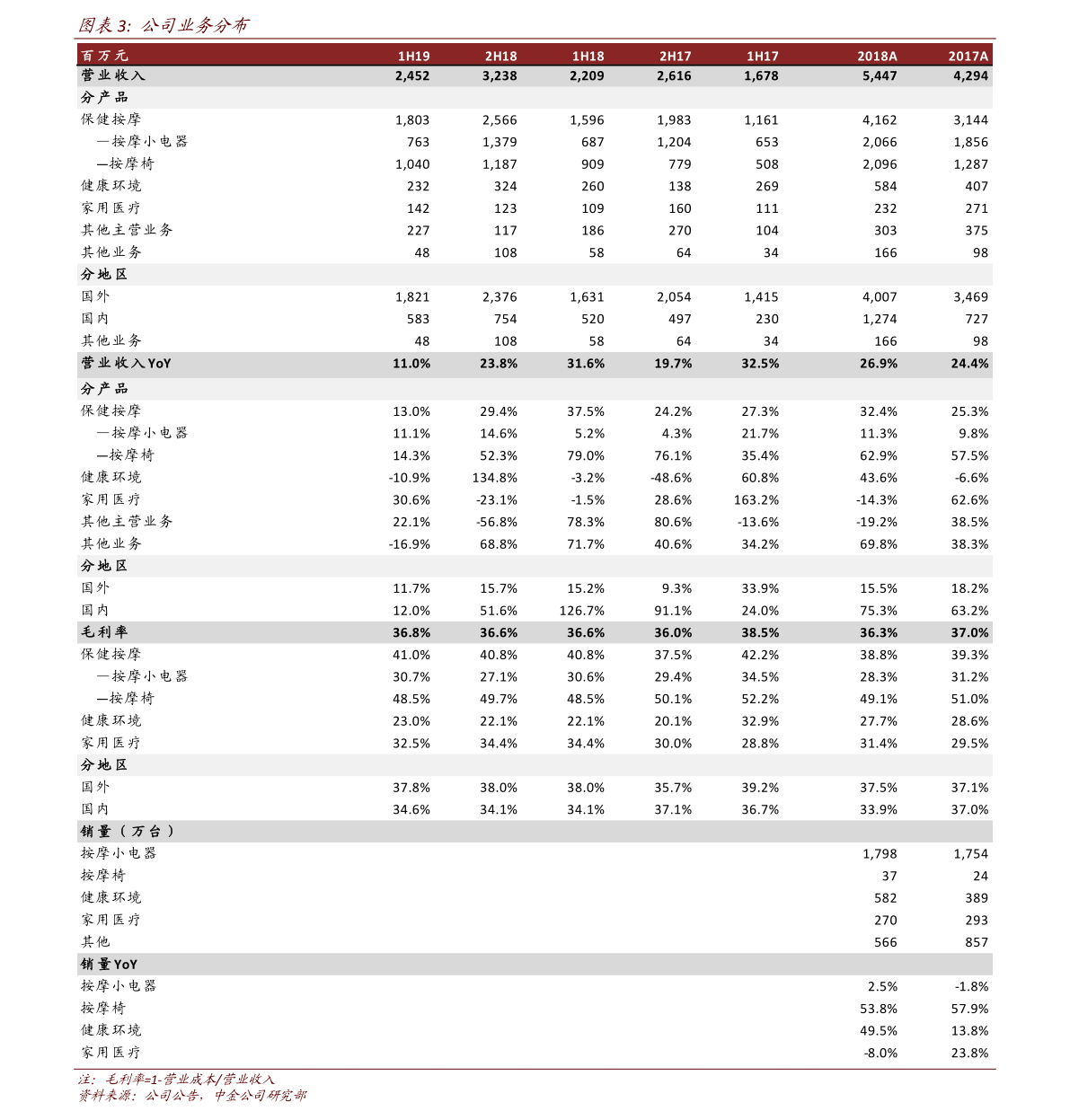 合力泰最新动态全面解读