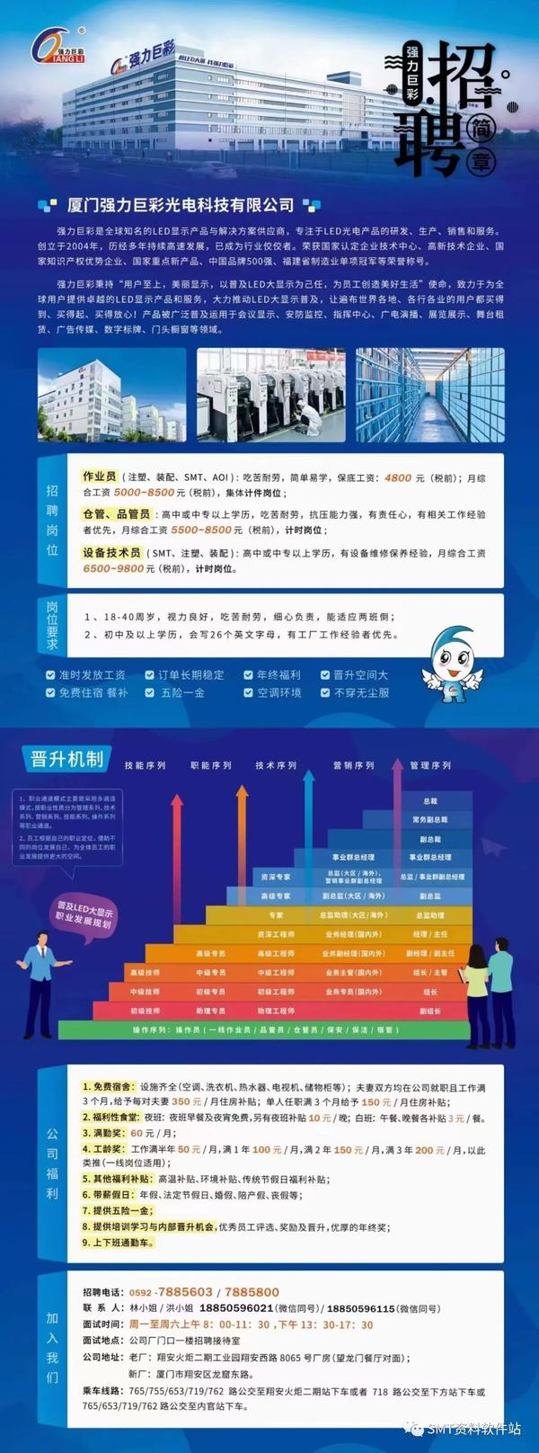 武汉最新招工信息汇总