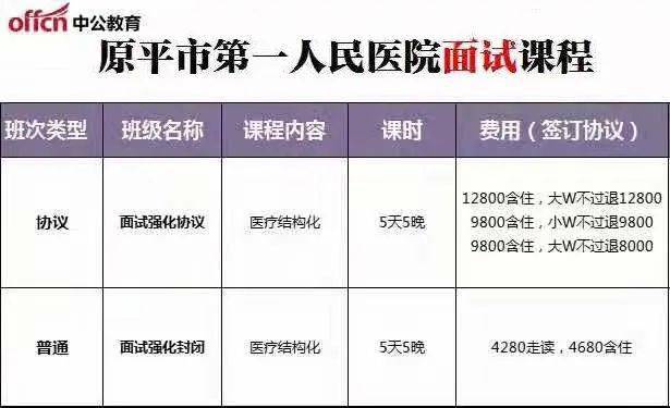 原平招聘网最新招聘动态及其社会影响概述