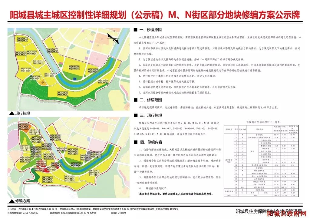 中阳县住房和城乡建设局最新发展规划概览