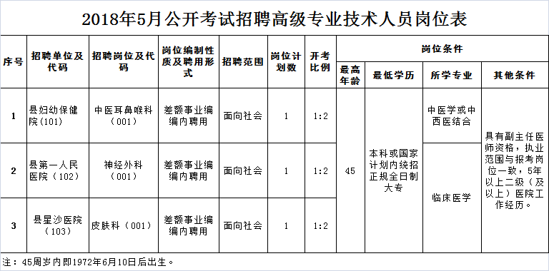 察雅县人力资源和社会保障局最新发展规划概览