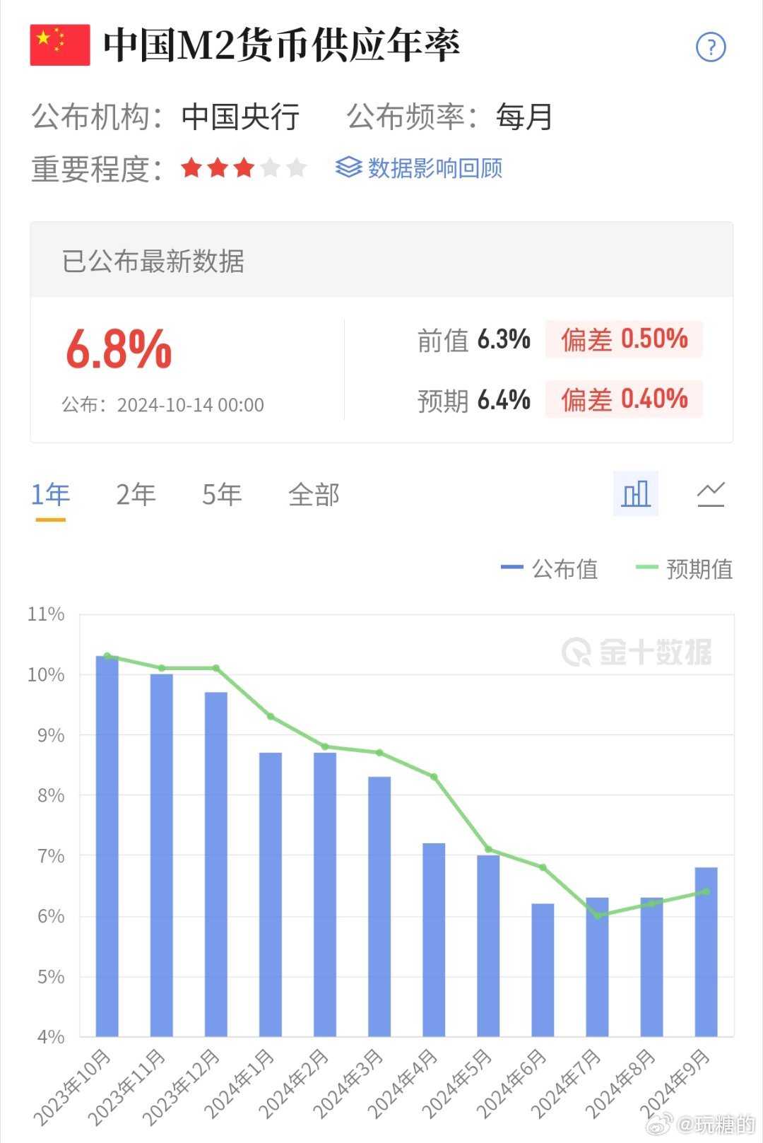 2024年12月6日 第28页