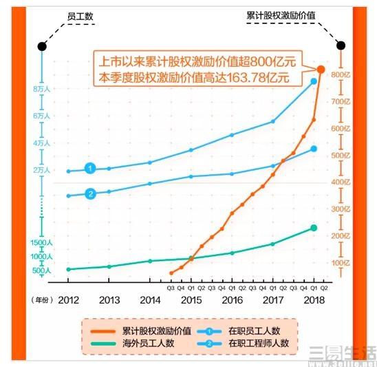 爆雷最新动态，行业变革及未来展望