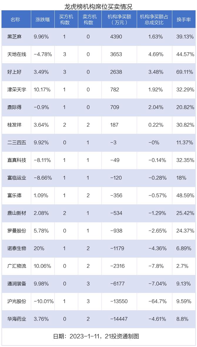 华海药业最新消息全面解读