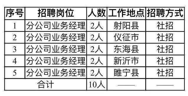 2024年12月6日 第7页