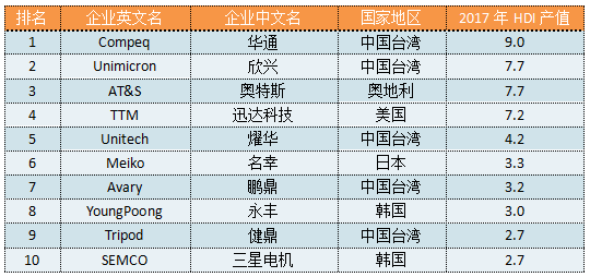 0149775cσm查询,澳彩资料,实践性执行计划_WearOS25.482