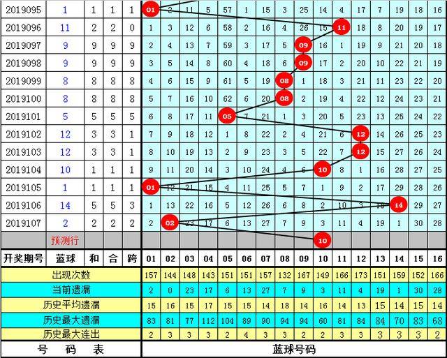 王中王72396.cσm.72326查询精选16码一,平衡实施策略_试用版48.263