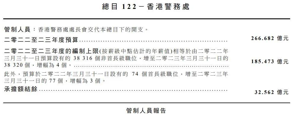 香港最准的资料免费公开2023,调整计划执行细节_RemixOS31.706