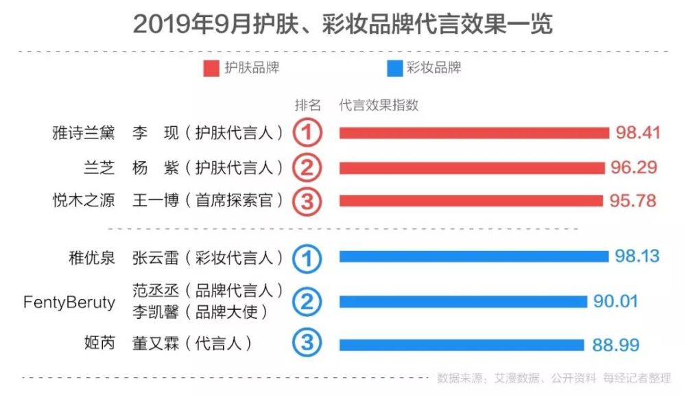 澳门三肖三码三期凤凰网诸葛亮,深入数据执行解析_增强版70.380