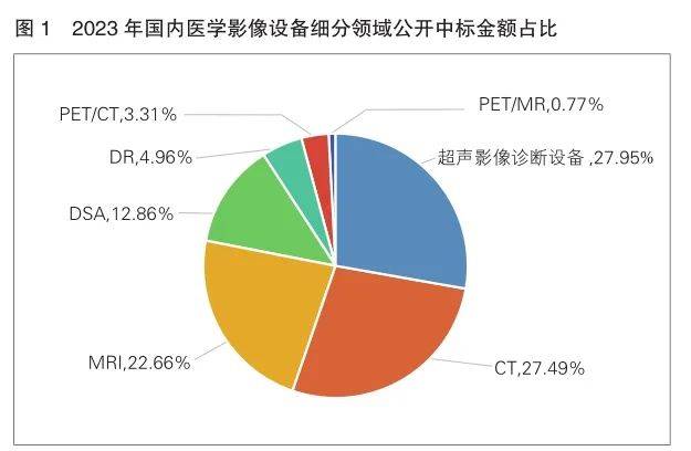 香港6合开奖结果+开奖记录2023,全面执行计划数据_Chromebook64.825