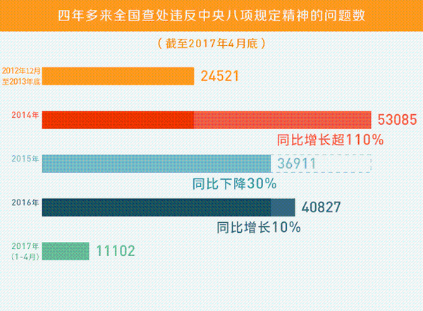 澳门今晚必开一肖期期,深入数据应用执行_Advance60.855