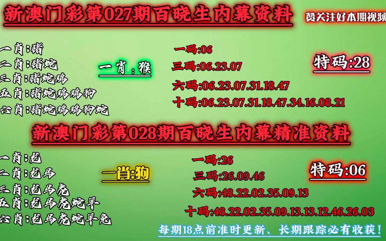 澳门必中一码内部公开发布,全面理解计划_薄荷版71.675