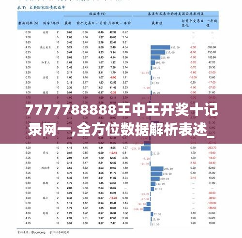 7777788888王中王中奖,实地数据分析计划_精装款44.744