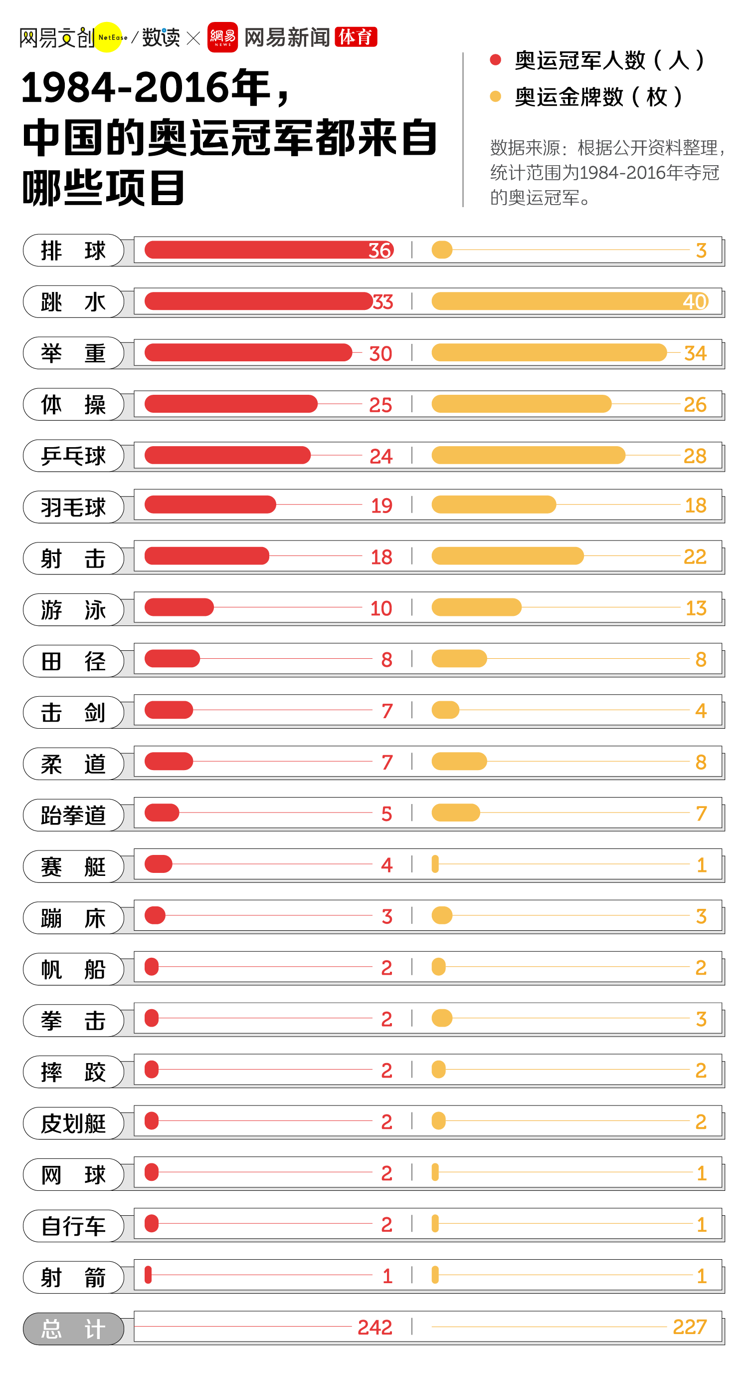 王中王开奖十记录网一,深入数据设计策略_运动版78.889