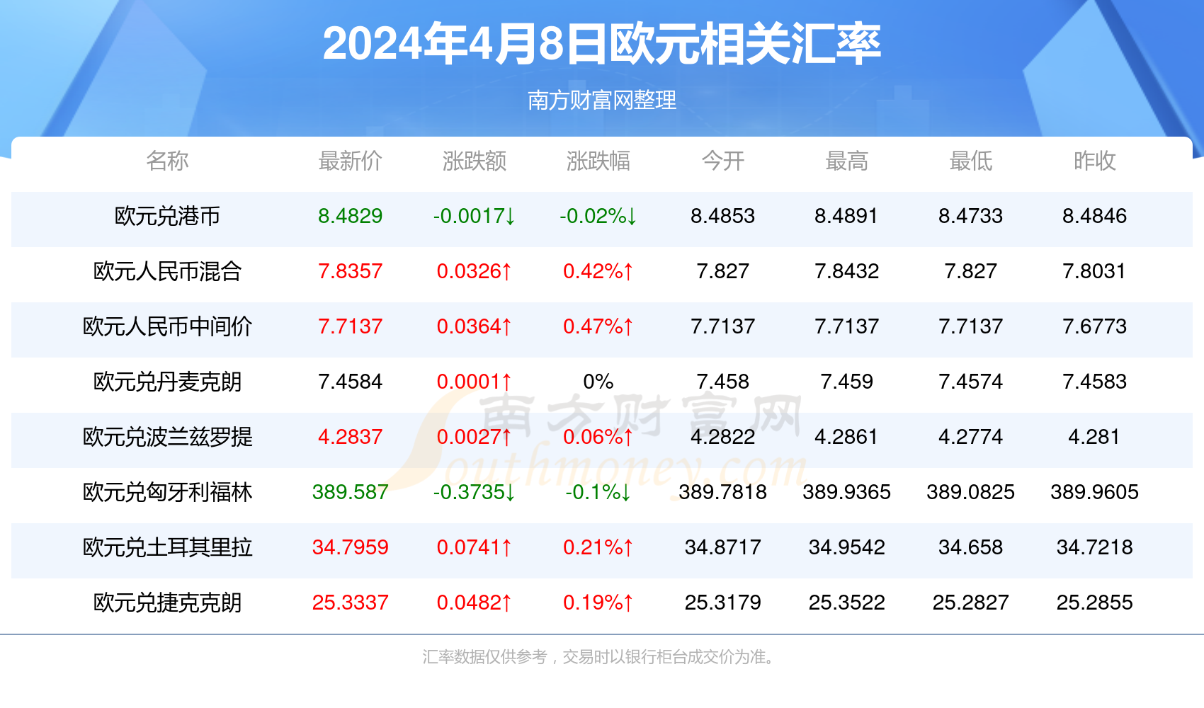 香港开彩开奖+结果记录,高效评估方法_限量款80.395