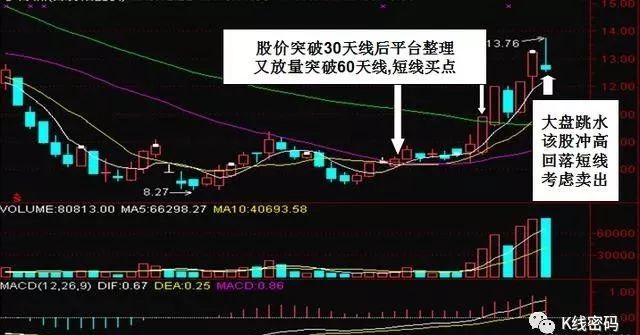 香港马资料更新最快的,可靠执行计划策略_纪念版10.475