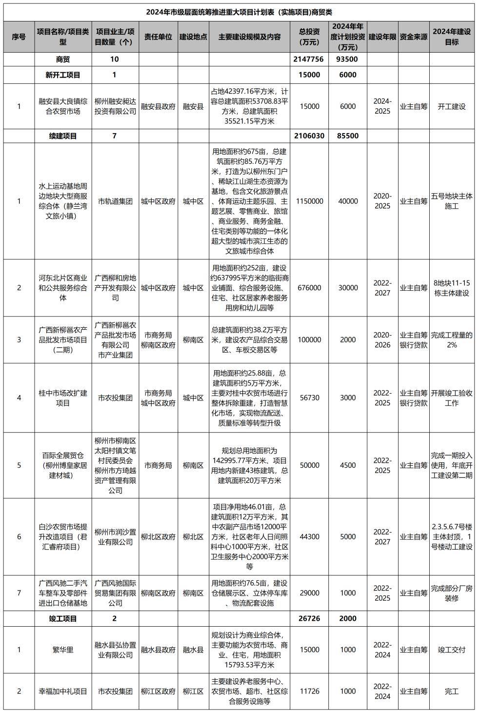 2024天天彩正版资料大全,新兴技术推进策略_桌面款91.450