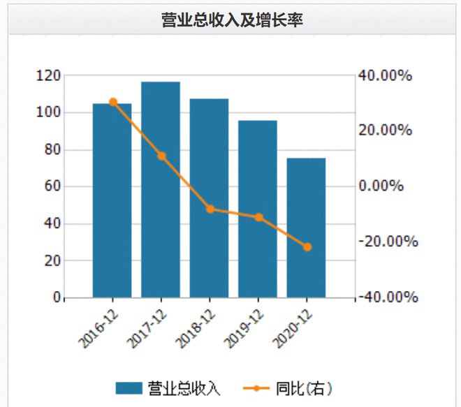 金多宝论坛一码资料大全,深入数据执行策略_VR95.66