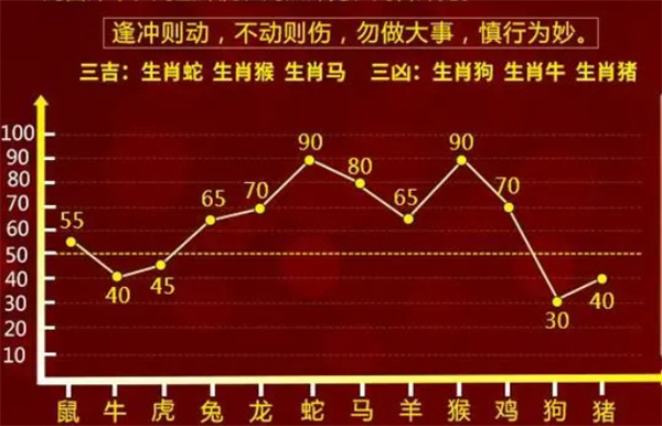 最准一肖一码100,实地执行考察数据_Holo75.528