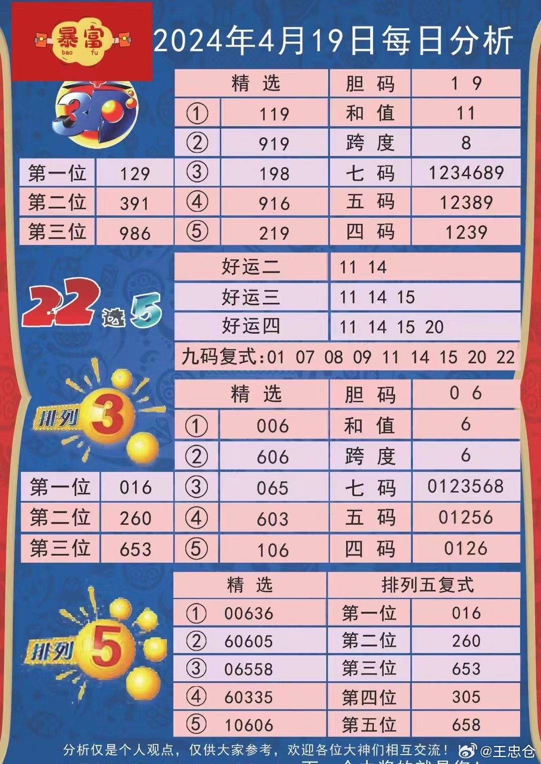 新澳六开彩资料2024,实地分析数据设计_4K88.399