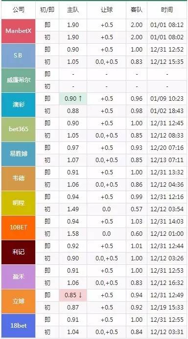 2024澳门今晚开特马开什么,精确分析解析说明_set89.162