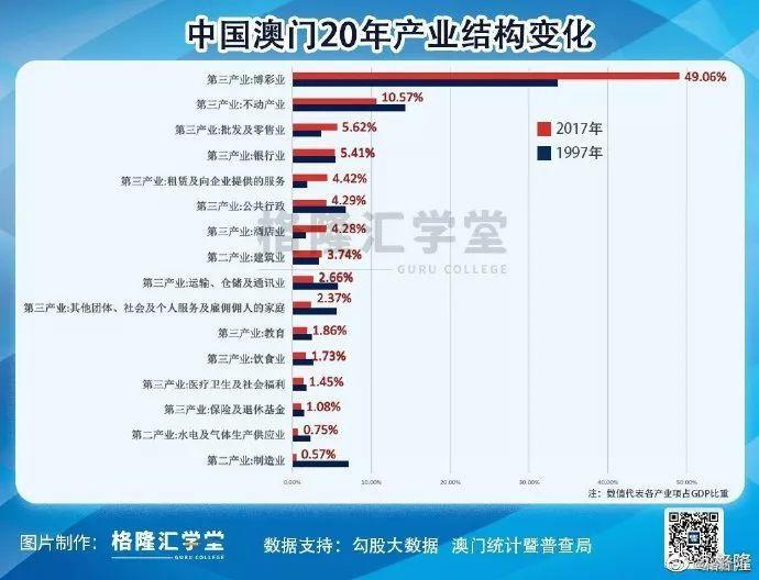 ヤ经典坏疍 第3页