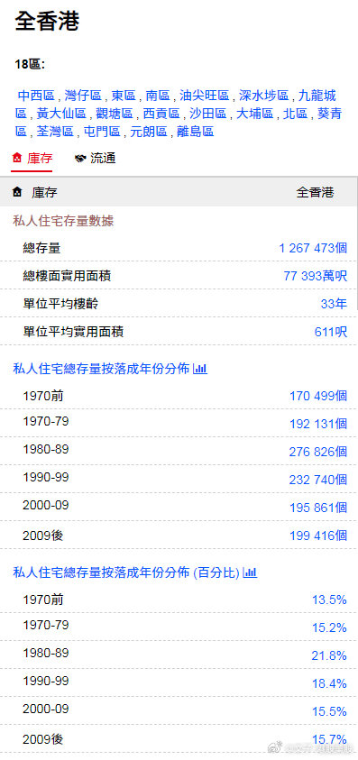 香港最准的资料免费公开,实地验证执行数据_模拟版78.634