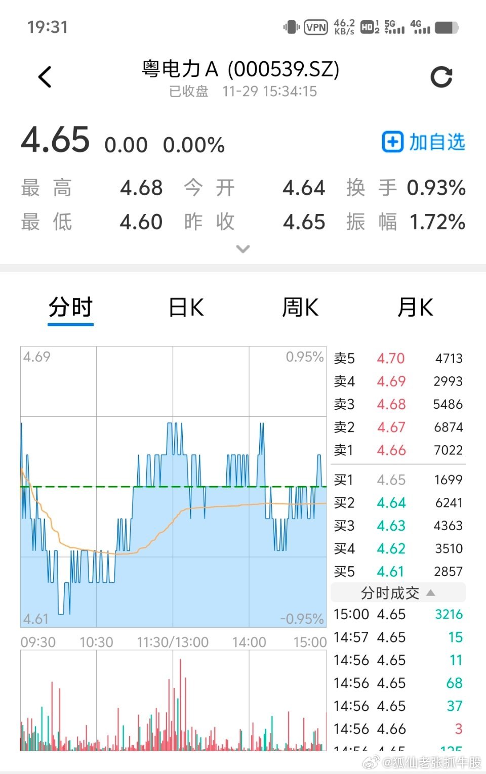 粤电力A最新消息综述，动态解析与前景展望