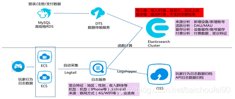 4949澳门今晚开什么,全面数据解释定义_定制版4.18