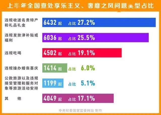 新澳门开奖结果+开奖号码,专家意见解释定义_至尊版70.233