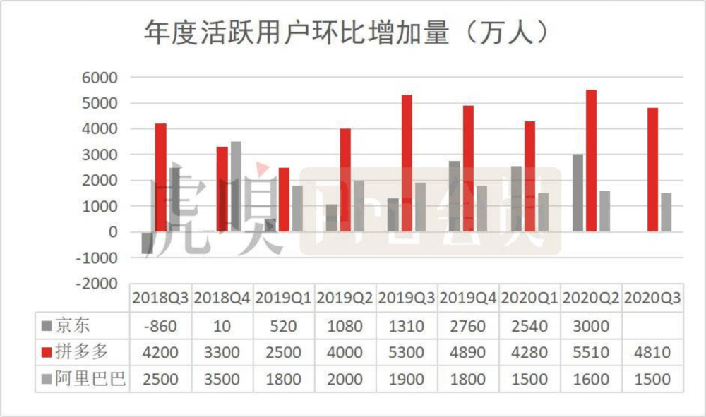 ┾断┡ē誸 第3页