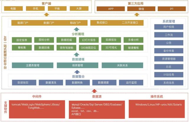 管家婆一码一肖100中奖,实地验证数据分析_复刻款62.674