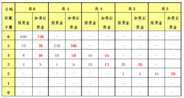 二四六香港期期中准,市场趋势方案实施_游戏版256.183