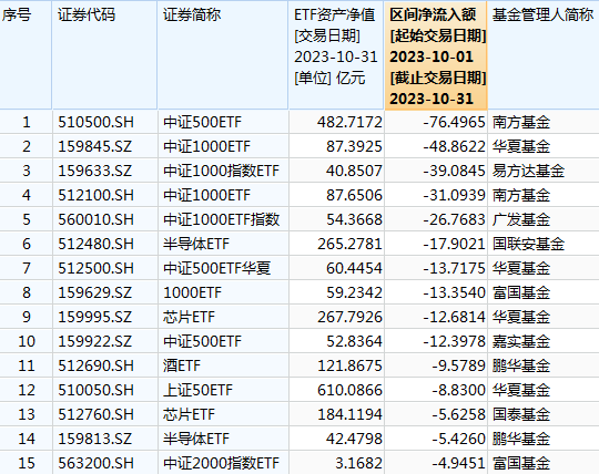 澳门六肖中特期期准免费100%,最新热门解答落实_豪华版180.300