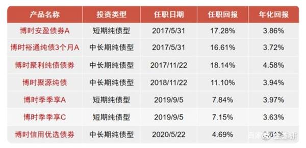 老澳门开奖结果2024开奖,稳定执行计划_WP39.141