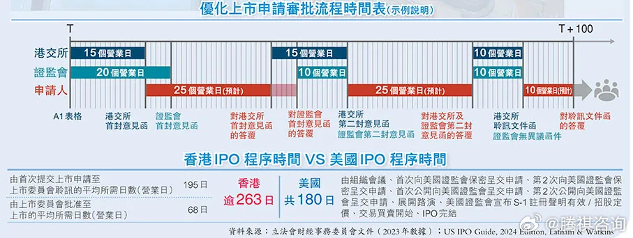 香港最快最准资料免费2017-2,战略性实施方案优化_WP版98.119