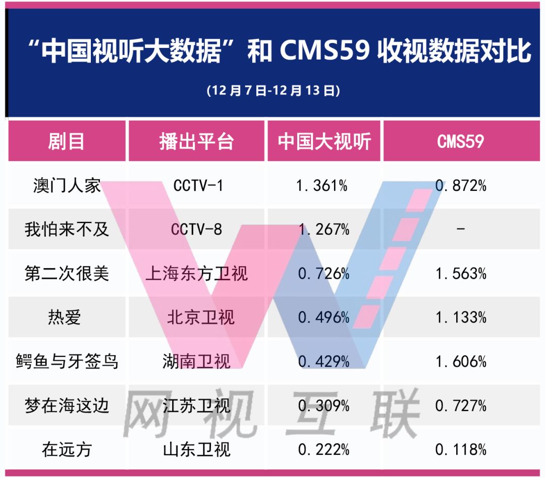 澳门2024年开奘记录,深层设计数据策略_V版37.961