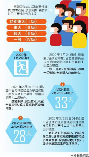 澳门正版资料免费精准,快速落实响应方案_U33.928