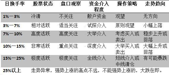 新澳内部资料最准确,适用设计解析_2D60.493